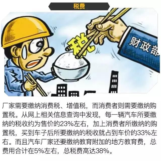 江湖秘聞 賣一輛車，4S店到底能賺多少？
