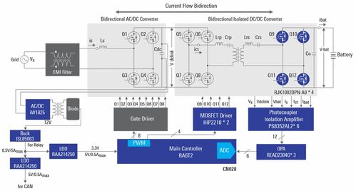 20億美元保證金護(hù)航，瑞薩電子與Wolfspeed簽署十年碳化硅供應(yīng)協(xié)議，深化電子產(chǎn)品代理與銷售布局